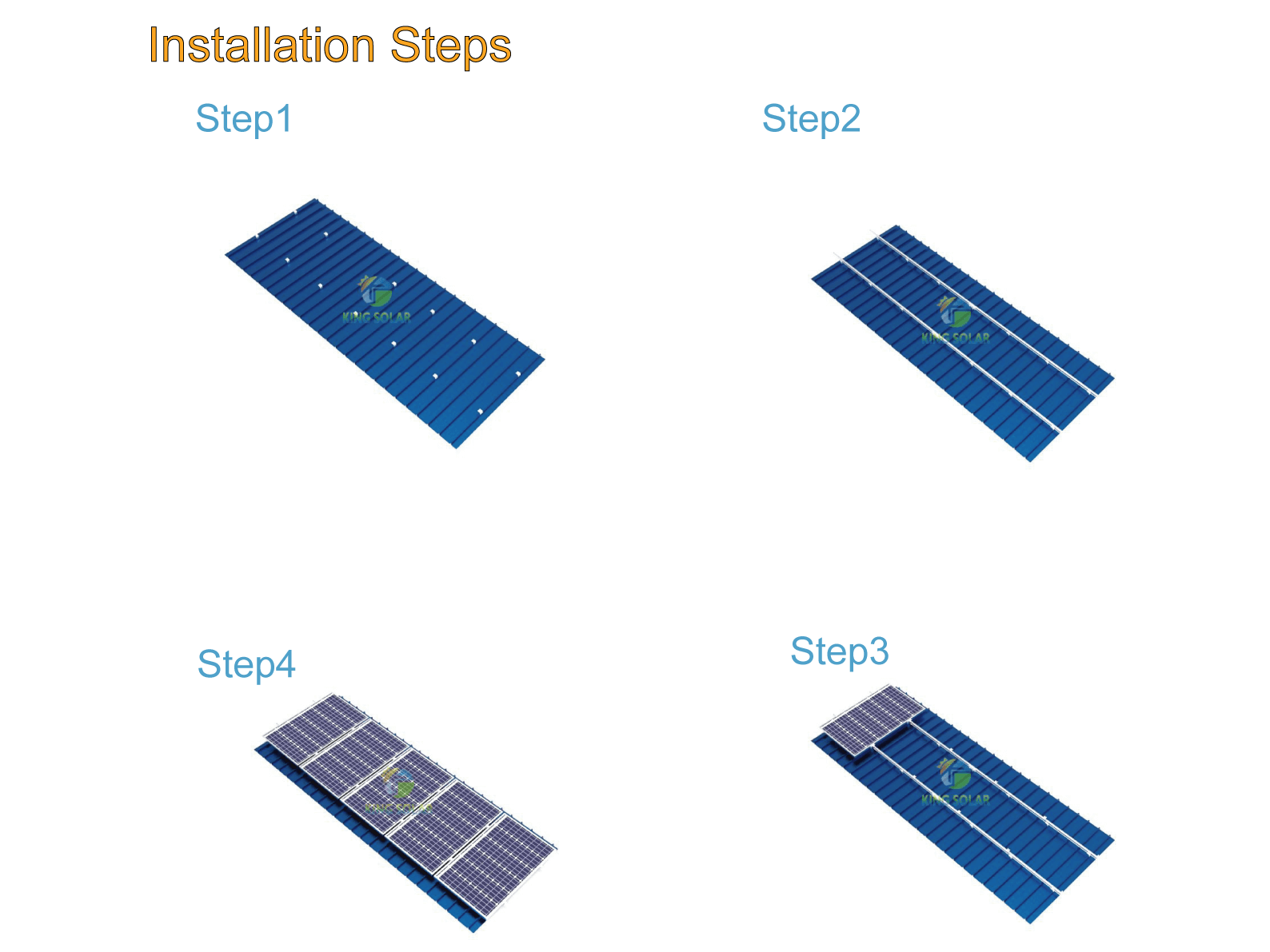 mount solar panel to roof